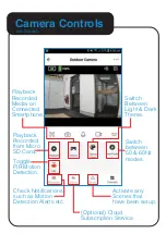 Предварительный просмотр 14 страницы Laser SmartHome LSH-ODCAM User Manual