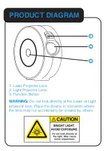 Preview for 5 page of Laser SmartHome LSH-STAR-P1 User Manual