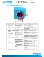 Preview for 3 page of Laser SPK-BT15 User Manual