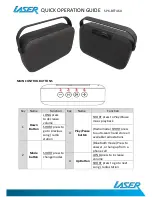 Preview for 1 page of Laser SPK-BTF460 Quick Operation Manual