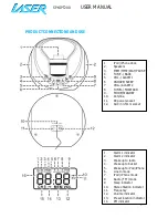 Preview for 3 page of Laser SPK-IPT200 User Manual