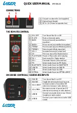 Preview for 2 page of Laser SPK-SB120 Quick User Manual