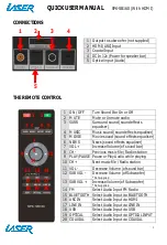 Preview for 2 page of Laser SPK-SB160 Quick User Manual