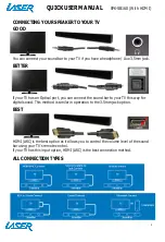 Preview for 4 page of Laser SPK-SB160 Quick User Manual