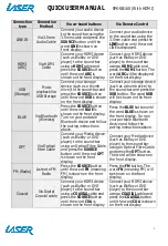 Preview for 5 page of Laser SPK-SB160 Quick User Manual