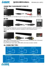 Preview for 3 page of Laser SPK-SB166 Quick User Manual