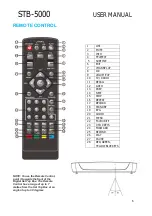 Предварительный просмотр 6 страницы Laser STB-5000 User Manual