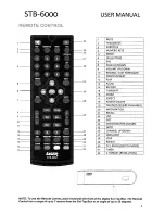 Предварительный просмотр 6 страницы Laser STB-6000 User Manual