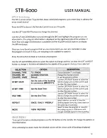 Preview for 12 page of Laser STB-6000 User Manual