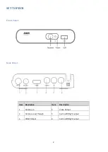 Предварительный просмотр 5 страницы Laser STB-7000 User Manual