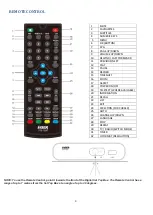 Предварительный просмотр 6 страницы Laser STB-7000 User Manual