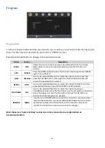 Preview for 11 page of Laser STB-8000-026 User Manual