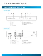 Preview for 4 page of Laser STB-HDM2000 User Manual