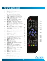 Preview for 5 page of Laser STB-HDM2000 User Manual