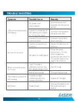 Preview for 11 page of Laser STB-HDM2000 User Manual