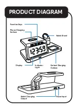 Preview for 4 page of Laser WLC-3IN1A-098 User Manual