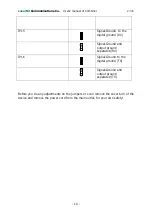 Preview for 10 page of LaserBit LE-PDH-LAN User Manual