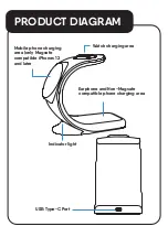 Предварительный просмотр 5 страницы Laserco Charge Core WLC-ON20B-917 User Manual