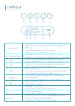 Предварительный просмотр 2 страницы Laserco SPK-BTRCT Manual