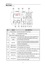 Предварительный просмотр 16 страницы LaserLight FS-4 GB7 User Manual