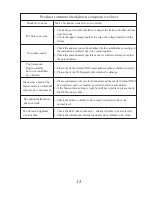 Preview for 14 page of LaserLight LL-2W RGB User Manual