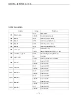 Preview for 8 page of LaserLight LL-SLL1108RGB User Manual