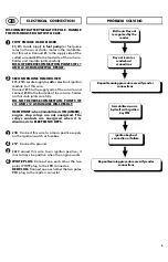 Preview for 4 page of LaserLine 261K Fitting Instructions Manual