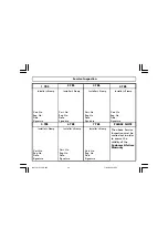 Preview for 20 page of LaserLine 290i2 User Manual