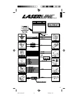 Предварительный просмотр 7 страницы LaserLine 996 kit Installation Manual