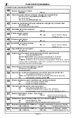 Preview for 13 page of LaserLine EPS4016 Manual