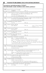 Preview for 14 page of LaserLine EPS4016 Manual