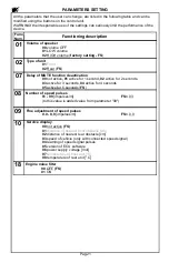 Preview for 21 page of LaserLine EPS4016 Manual