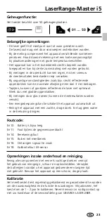 Preview for 23 page of LaserLine LaserRange-Master i5 Manual