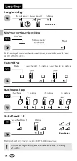 Preview for 28 page of LaserLine LaserRange-Master i5 Manual