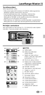 Предварительный просмотр 61 страницы LaserLine LaserRange-Master i5 Manual