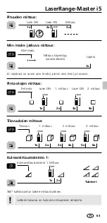 Предварительный просмотр 63 страницы LaserLine LaserRange-Master i5 Manual