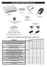 Preview for 4 page of LaserLine LC750 Fitting Instructions Manual