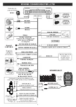 Preview for 5 page of LaserLine LC750 Fitting Instructions Manual