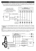 Preview for 16 page of LaserLine LC750 Fitting Instructions Manual