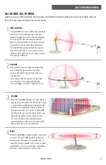 Preview for 5 page of LaserLine QUAD 4000 Owner'S Manual