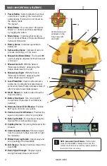 Preview for 6 page of LaserLine QUAD 4000 Owner'S Manual