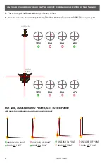 Preview for 10 page of LaserLine QUAD 4000 Owner'S Manual