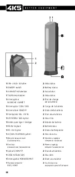 Preview for 2 page of LaserLiner 4K5 FL 500 Manual