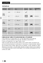 Preview for 36 page of LaserLiner AirMonitor FRESH Instructions Manual