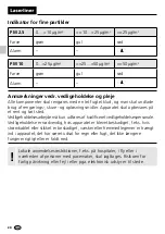 Preview for 20 page of LaserLiner AirMonitor PURE Manual