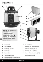 Preview for 4 page of LaserLiner AQua-Master Operating Instructions Manual