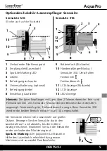 Preview for 5 page of LaserLiner AquaPro 120 Operating Instructions Manual