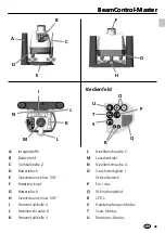 Предварительный просмотр 5 страницы LaserLiner BeamControl-Master Operating Instructions Manual