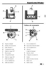 Предварительный просмотр 41 страницы LaserLiner BeamControl-Master Operating Instructions Manual