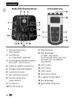 Preview for 8 page of LaserLiner Centurium Express Manual